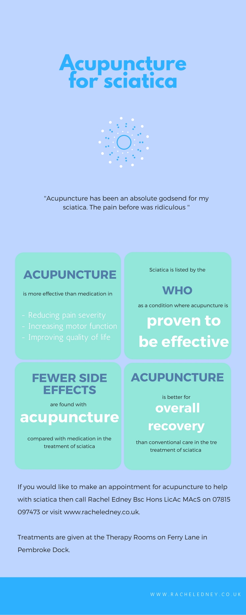 Acupuncture for sciatica